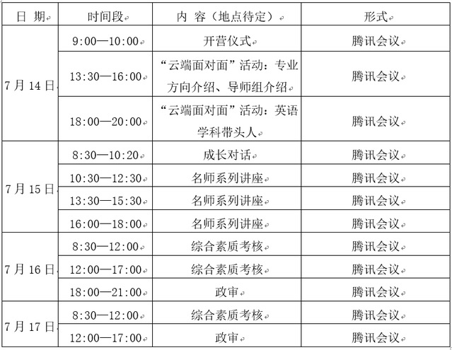 研究生推免 推免夏令营 保研夏令营