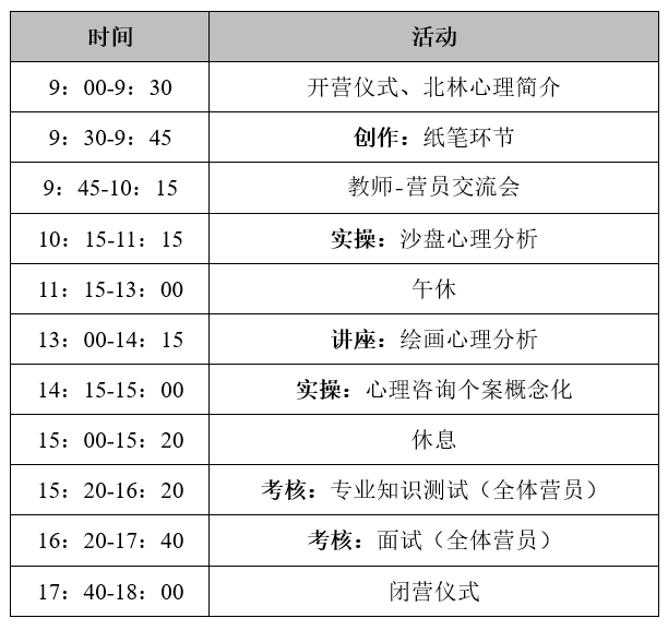 推免夏令营 研究生推免 保研推免