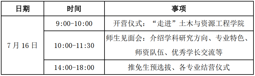 研究生推免 推免夏令营 保研夏令营