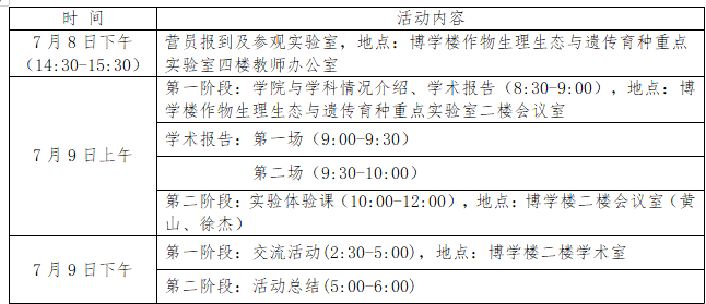 研究生推免 推免夏令营 保研夏令营